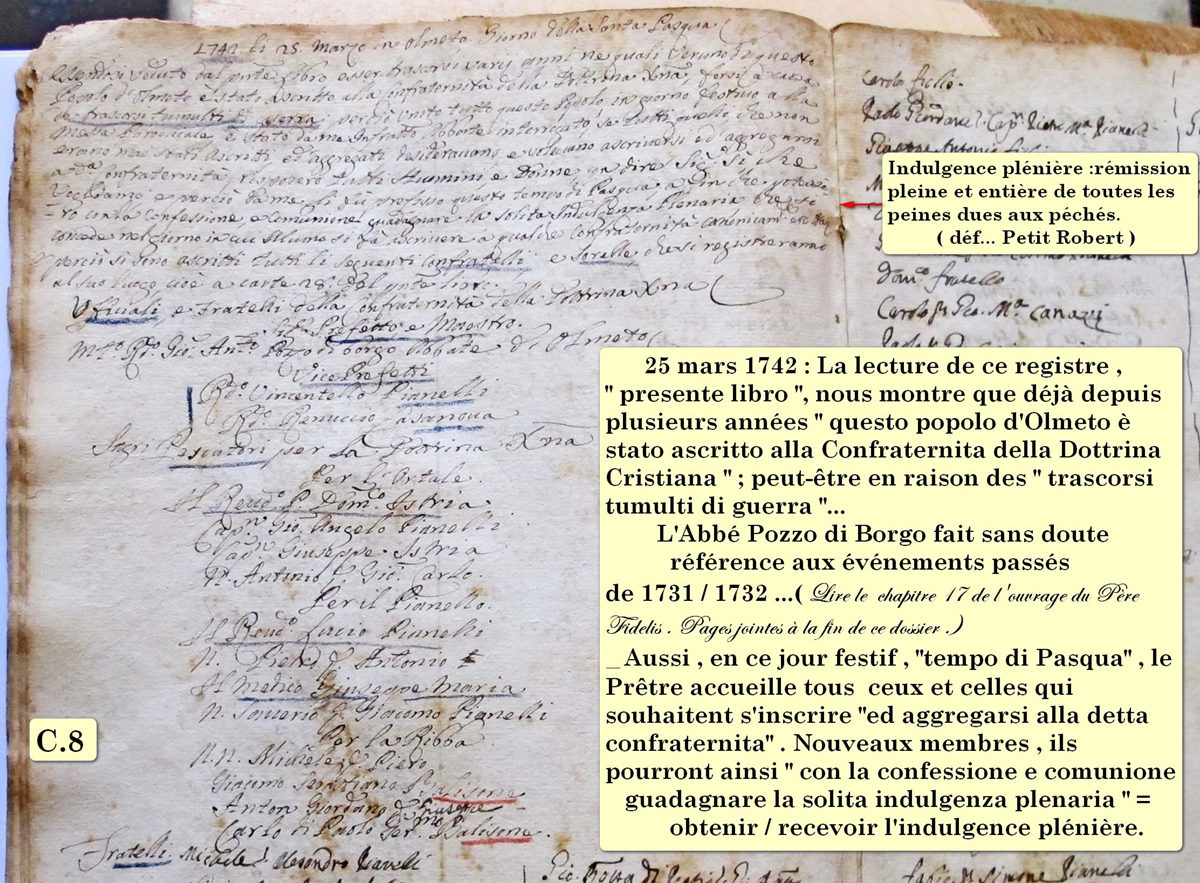 Olmeto confrérie 8