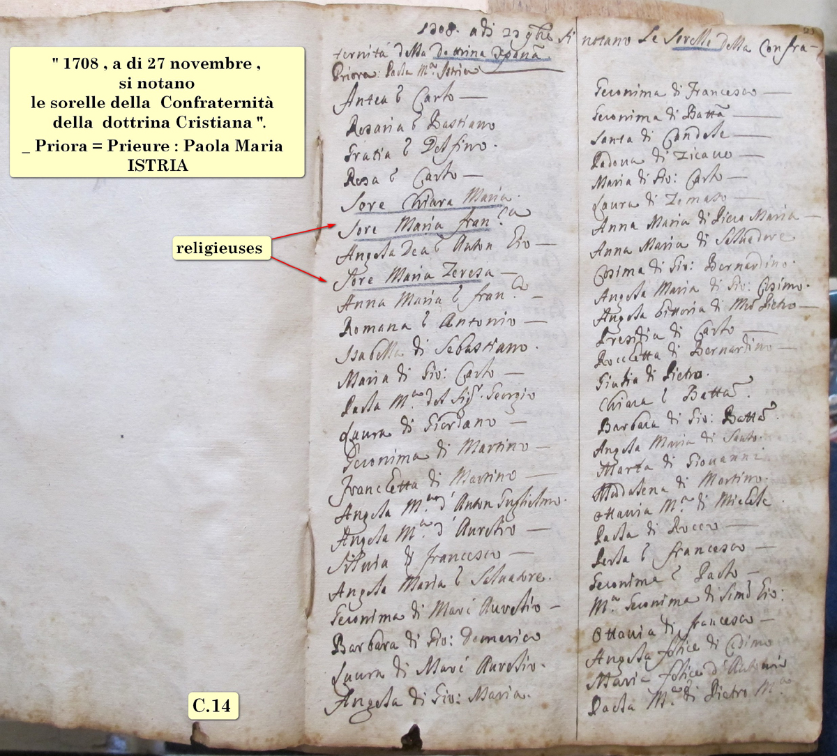 Olmeto confrérie 14