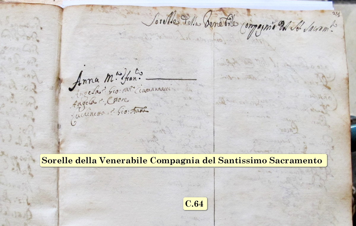 Olmeto confrérie 64