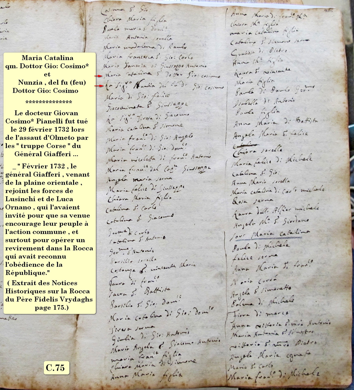Olmeto confrérie 75