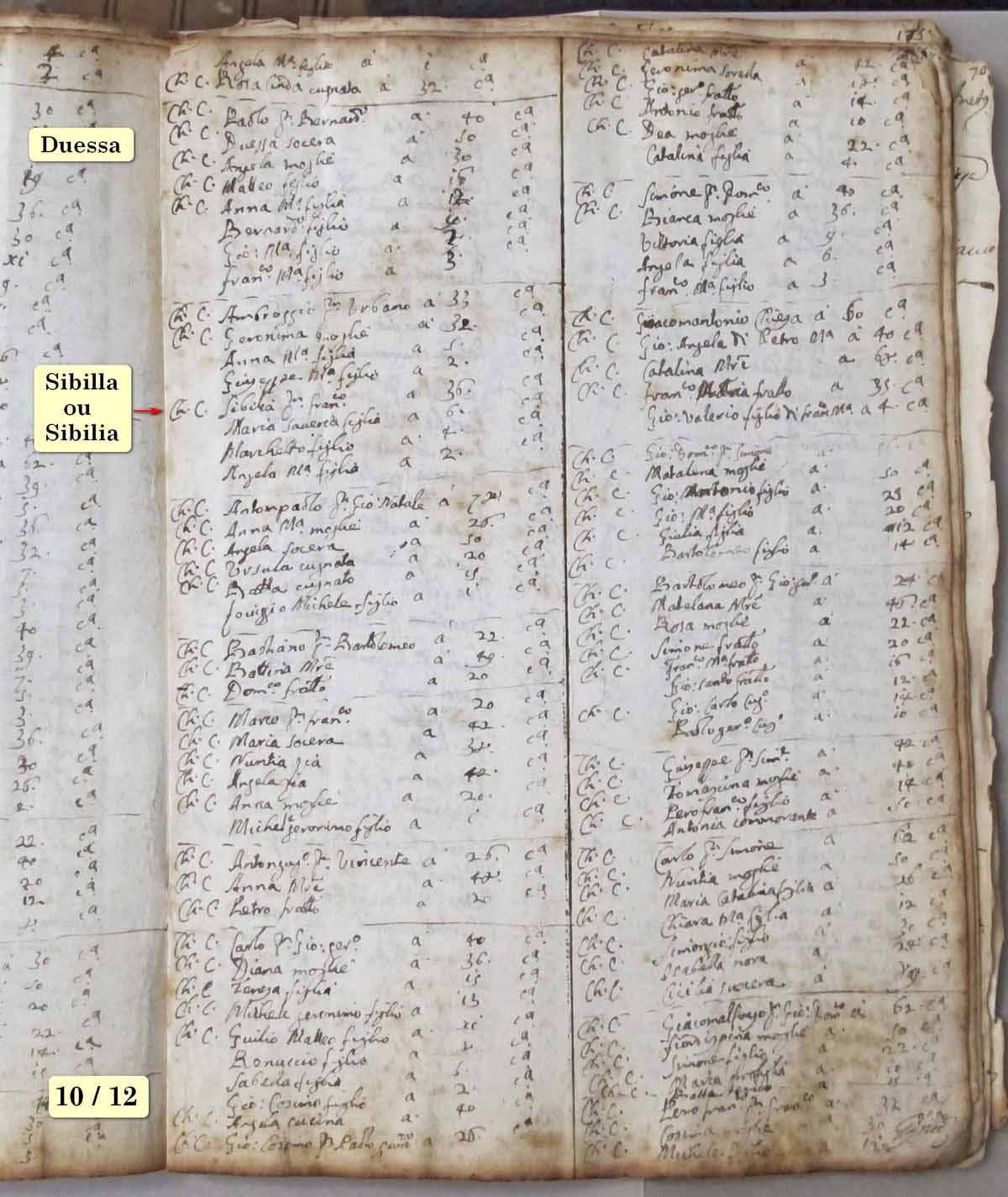 Olmeto état des âmes 1703 10