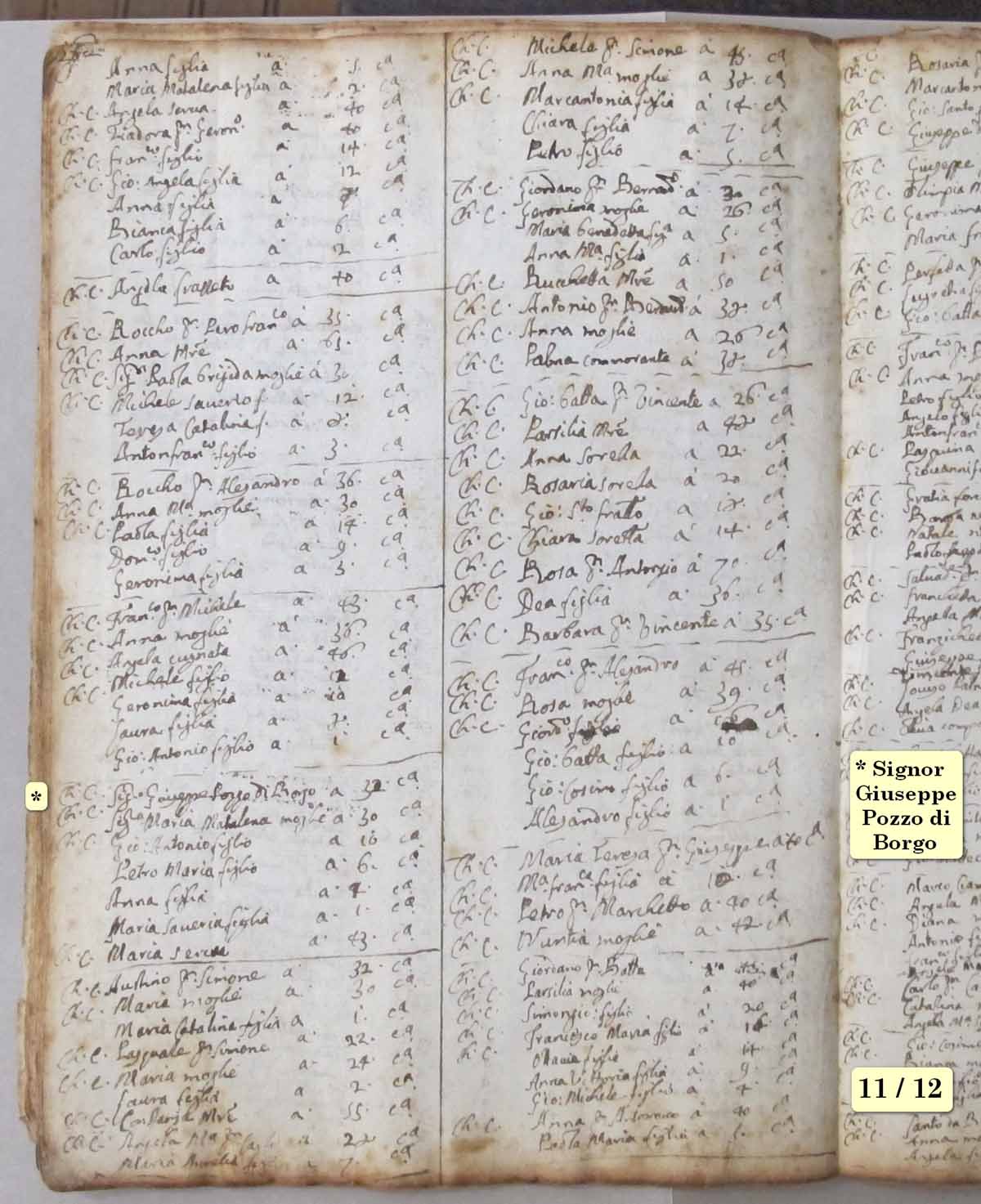 Olmeto état des âmes 1703 11