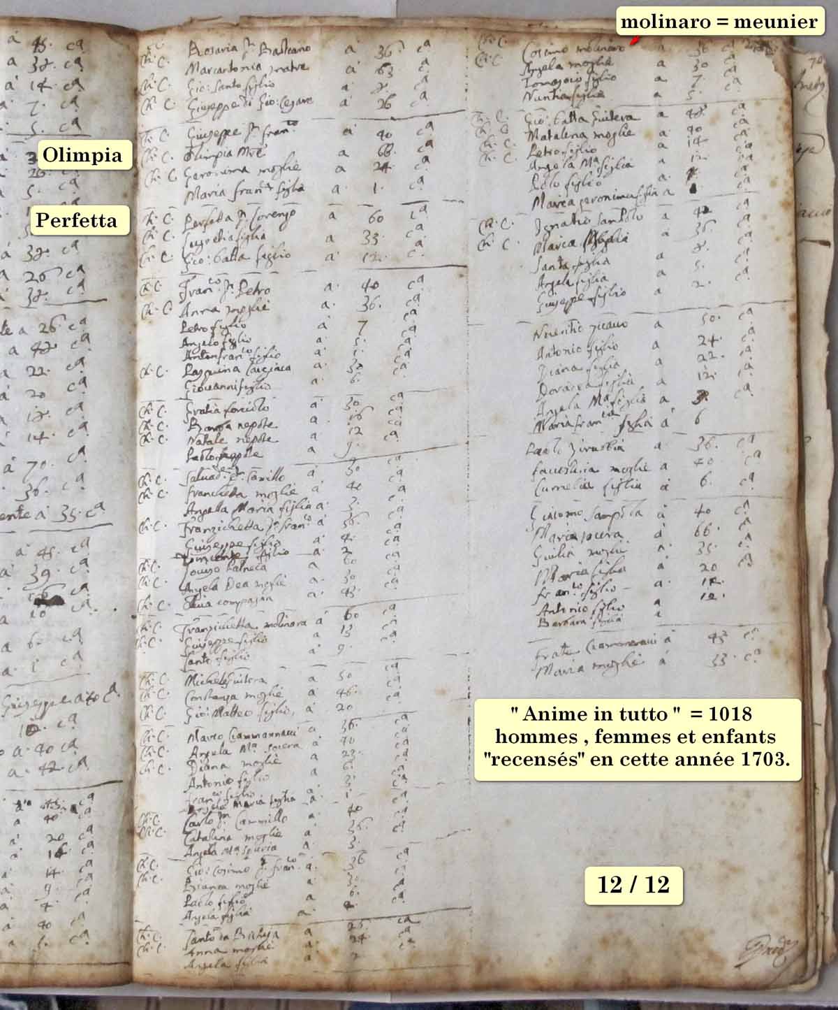 Olmeto état des âmes 1703 12
