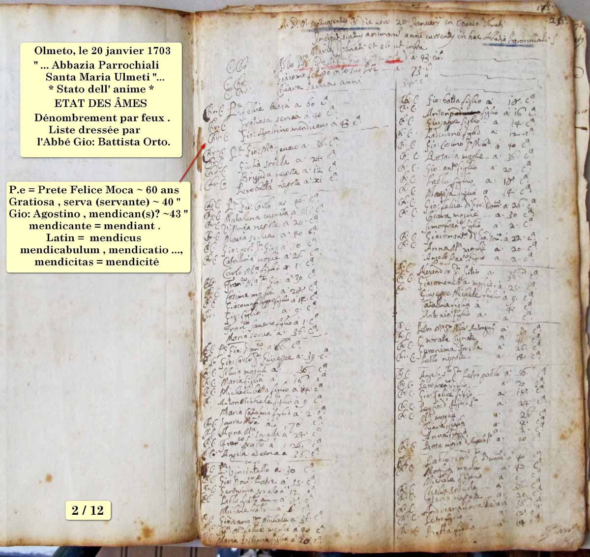 Olmeto état des âmes 1703 02