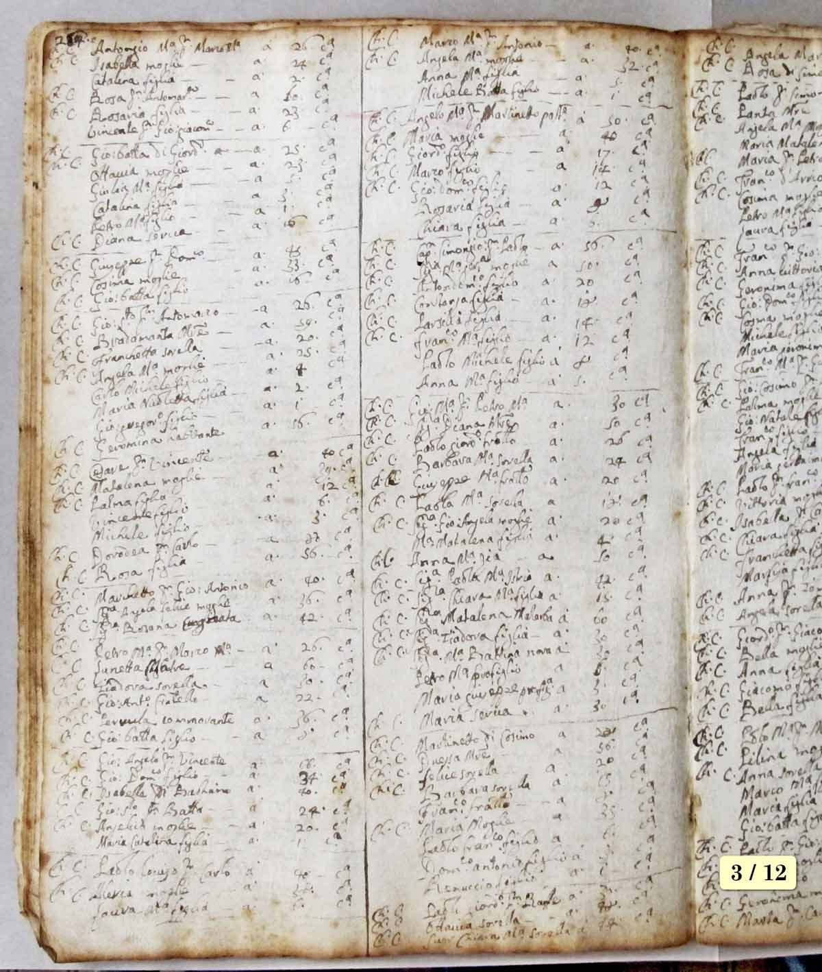 Olmeto état des âmes 1703 03
