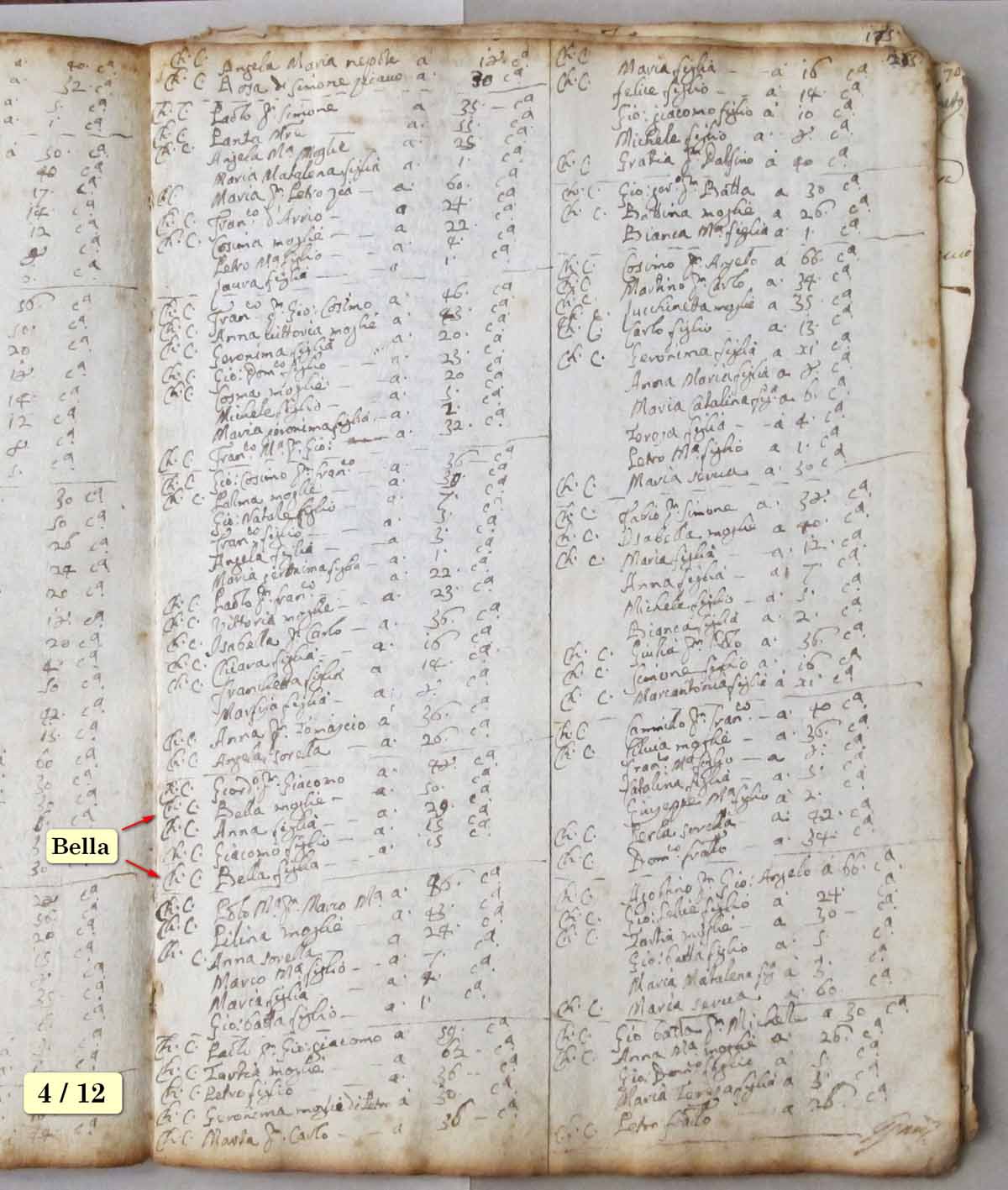 Olmeto état des âmes 1703 04