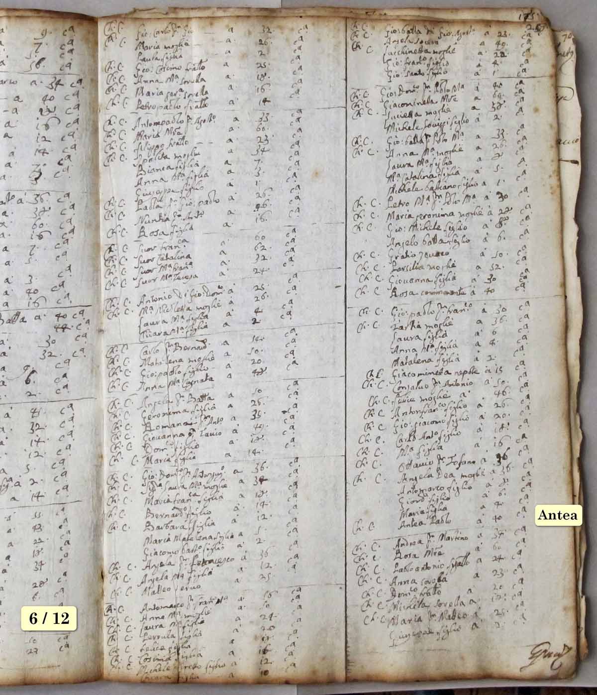 Olmeto état des âmes 1703 06