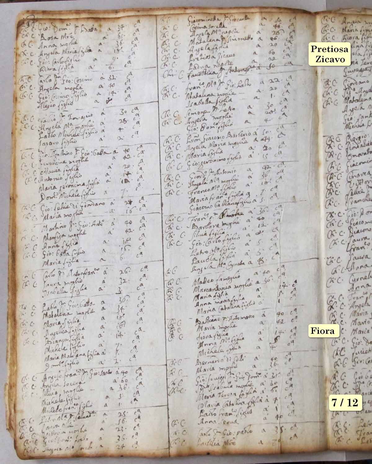 Olmeto état des âmes 07