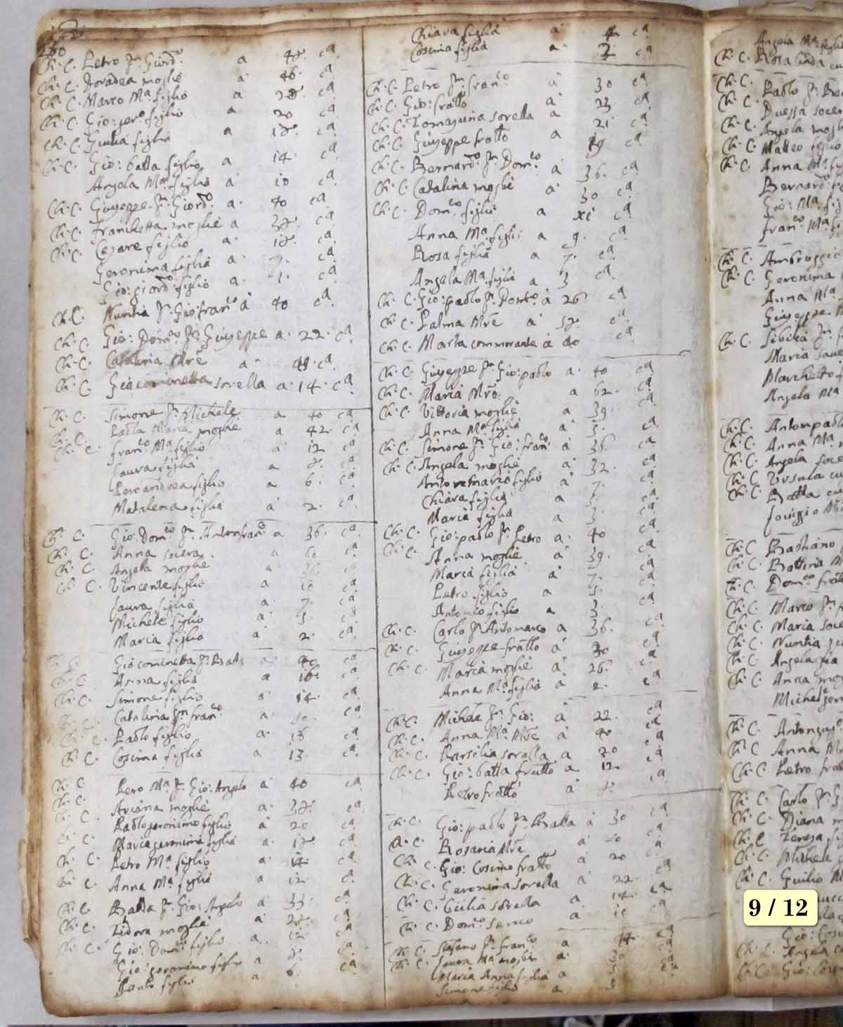 Olmeto état des âmes 1703 09